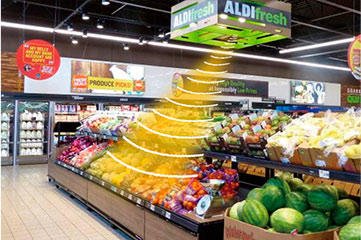 Super Directional Speaker in Retails & Markets